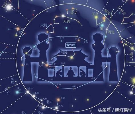 天魁坐命宮|天魁星、天钺星坐命、身宫 – 紫微麥